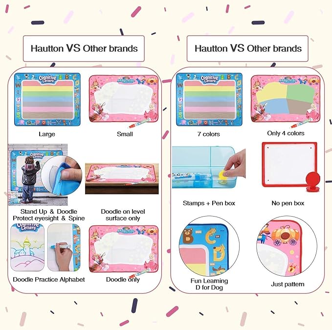 حصيرة الرسم المائي السحري