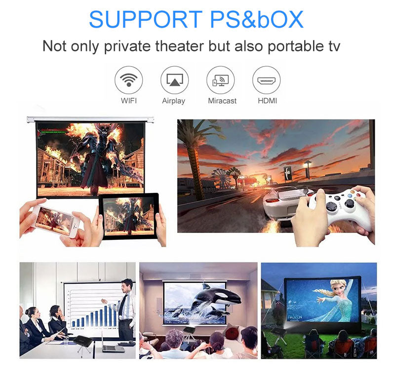 Mini Projector, Outdoor M800 Wireless WiFi Portable Projector Travel Pico Video Projector Compatible with HDMI, USB, Laptop, AV Interfaces .